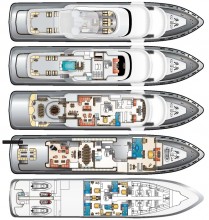 MARTHA ANN - Layout Plans